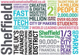 Sheffield's digital boom graphic