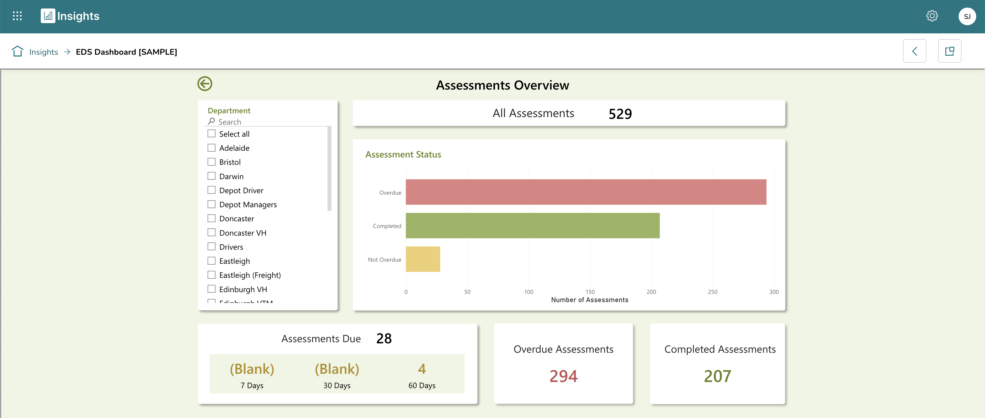 RailSmart Insights Dashboard screenshot 2