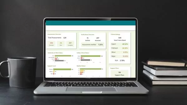 RailSmart Insights Dashboard Charts on laptop