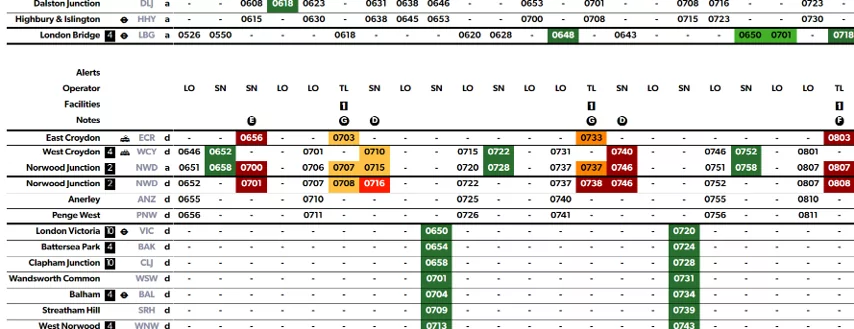 RailSmart T&T Display Train Loading Information Screenshot